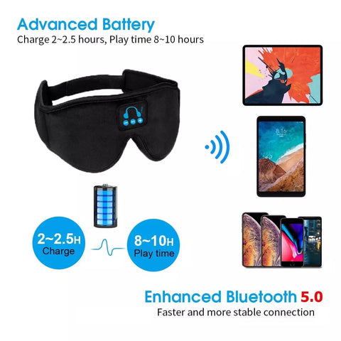 Image of 3D Eye Sleep Mask with Bluetooth 5.0 Wireless Headphones