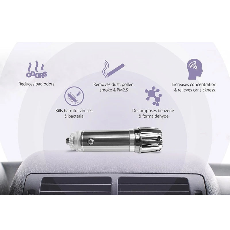 Portable Mini Car Ionic Air Purifier with HEPA Filter 