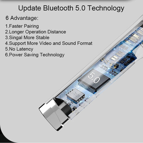 Image of Bluetooth 5.0 Wireless Earbuds IPX4 Waterproof TWS